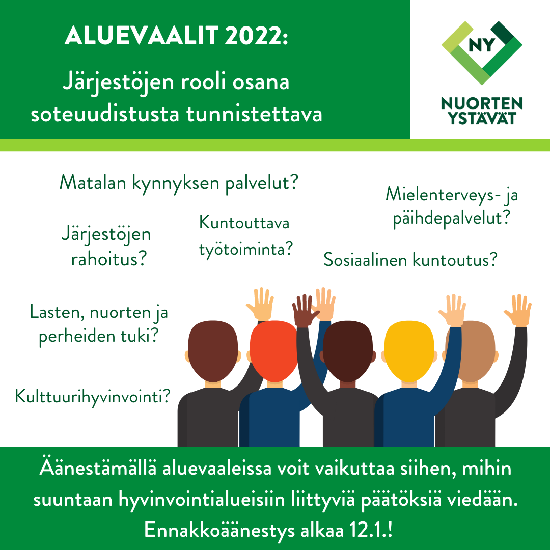 Aluevaalit_2022